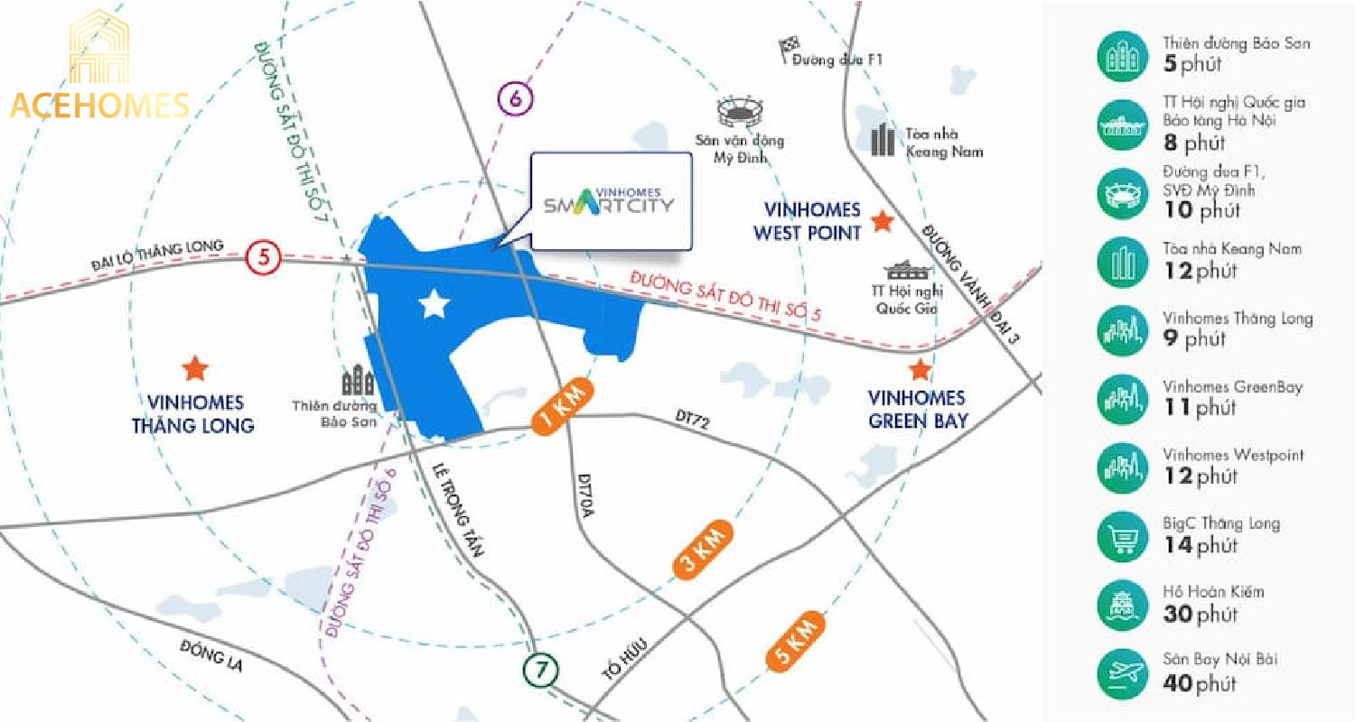 Vị trí của chung cư Smart City