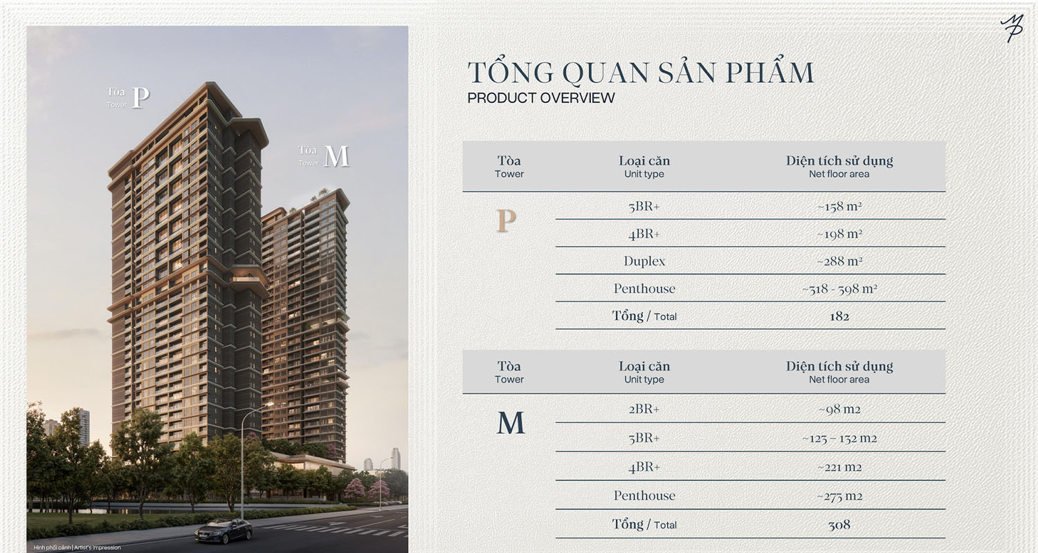 TỔNG QUAN DỰ ÁN MAISON PRIVÉE