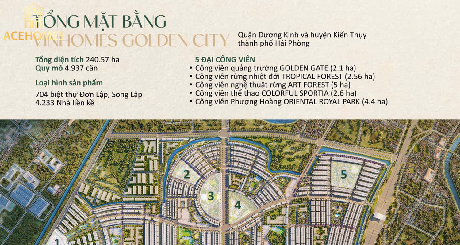 Mặt bằng Vinhomes Golden City Dương Kinh